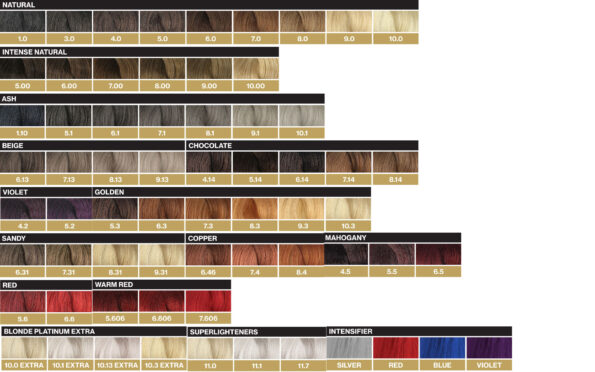 oro_colourchart